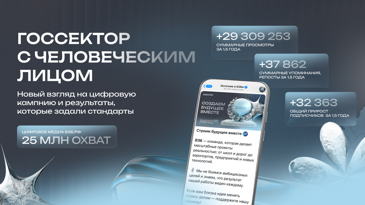 Госсектор с человеческим лицом: цифровое медиа ВЭБ.РФ с охватом 25 млн