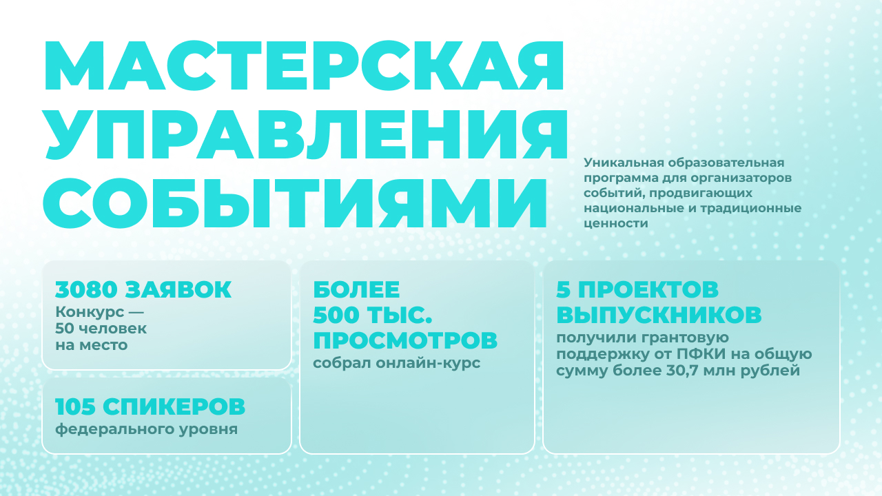 «Мастерская управления событиями»