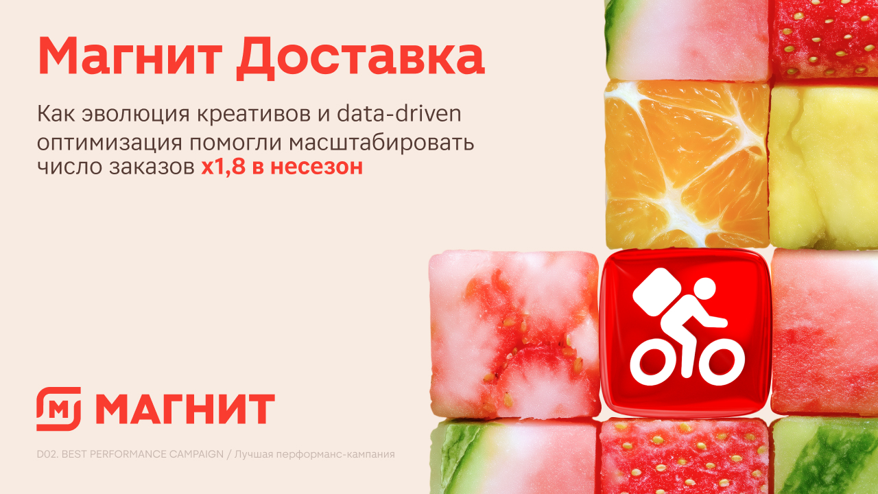 Магнит Доставка — как эволюция креативов и data-driven оптимизация помогли масштабировать число заказов x1,8 в несезон