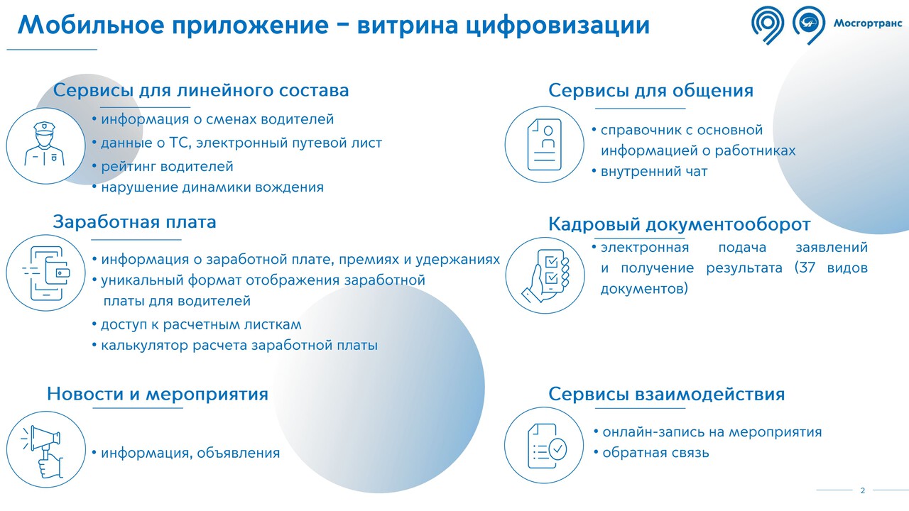 Корпоративное приложение: «Идеальный автопарк»