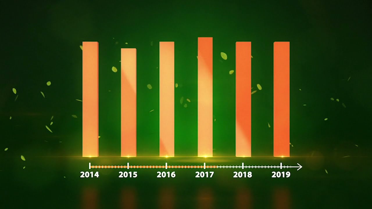 J7 Fresh Taste. Горячие новости от холодных соков