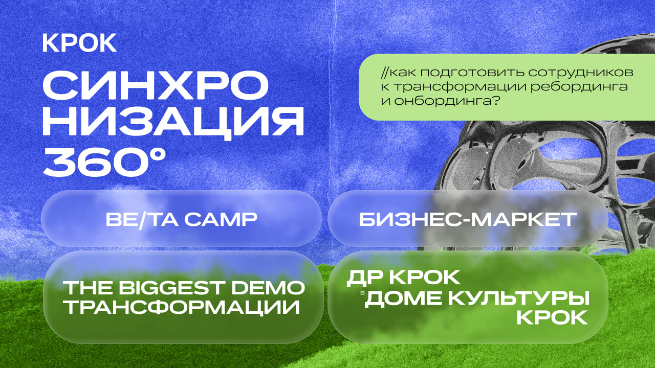 Синхронизация 360°