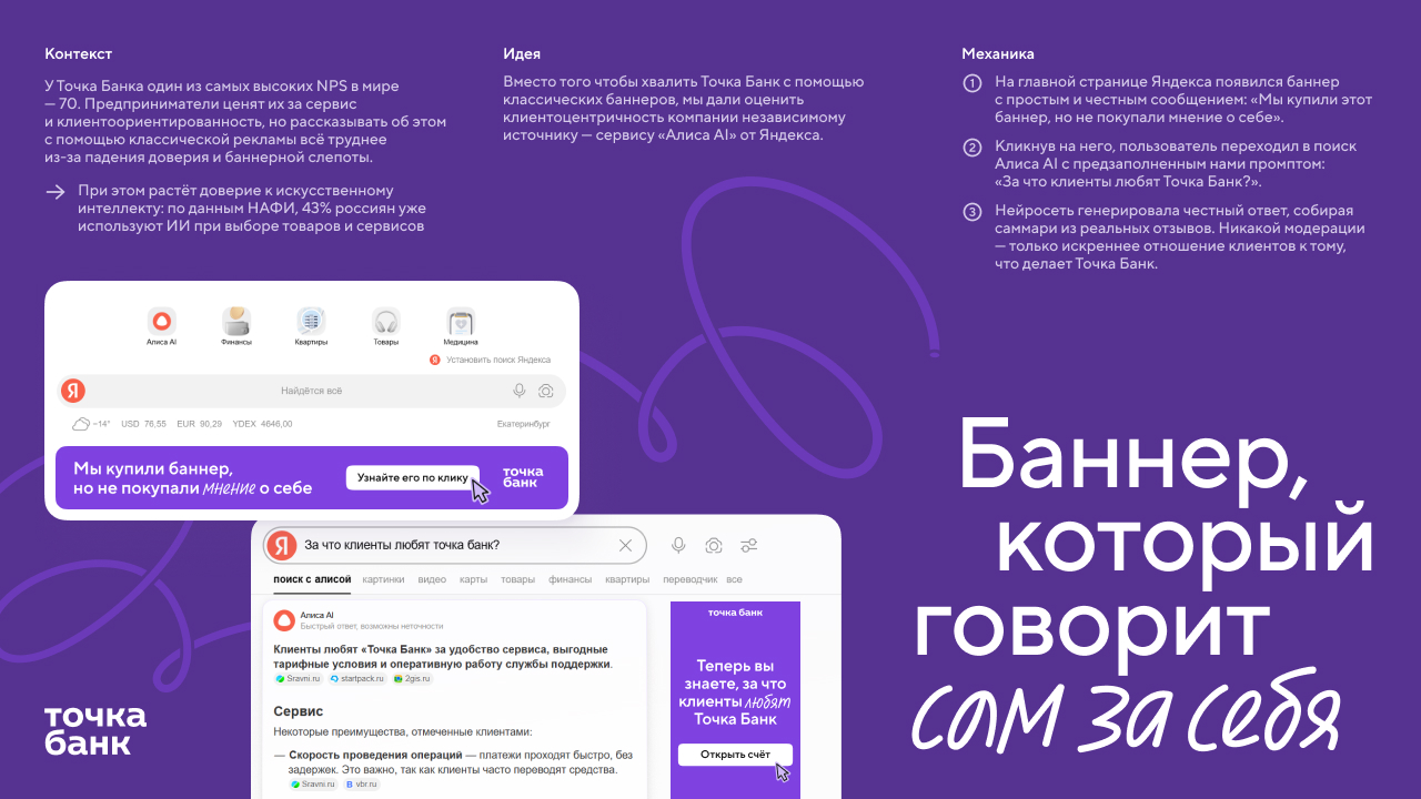 За что клиенты любят Точка Банк?