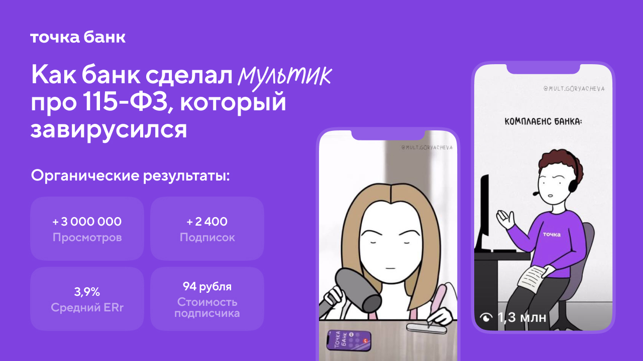 Мультсериал про 115-ФЗ: как Точка Банк учил предпринимателей прозрачно работать со счётом и набрал больше 3 000 000 просмотров